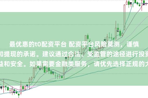 最优惠的t0配资平台 配资平台风险莫测，谨慎对待任何涉及资金投入和提现的承诺。建议通过合法、受监管的途径进行投资操作，以保障您的权益和安全。如果需要金融类服务，请优先选择正规的大型机构，并仔细阅读相关合同条款，了解潜在的风险。