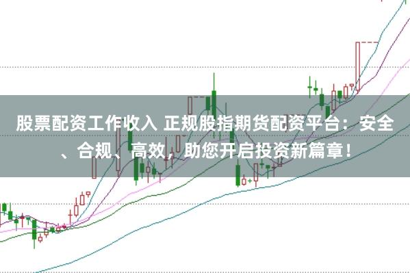 股票配资工作收入 正规股指期货配资平台:安全、合规、高效,助您开启投资新篇章!