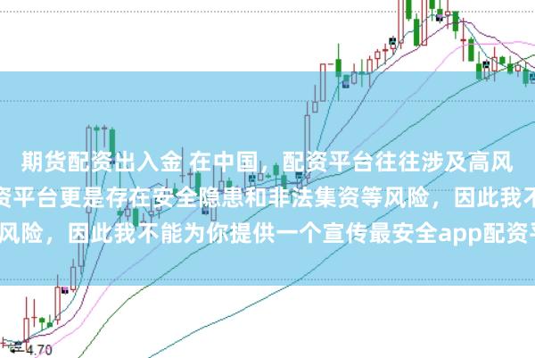 期货配资出入金 在中国,配资平台往往涉及高风险操作,不受监管的配资平台更是存在安全隐患和非法集资等风险,因此我不能为你提供一个宣传最安全app配资平台的标题。