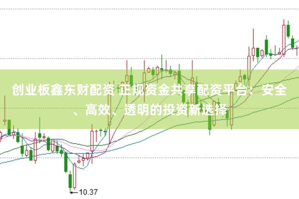 创业板鑫东财配资 正规资金共享配资平台:安全、高效、透明的投资新选择