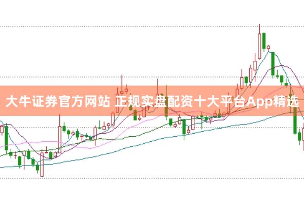 大牛证券官方网站 正规实盘配资十大平台App精选