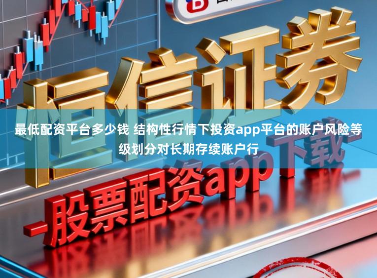 最低配资平台多少钱 结构性行情下投资app平台的账户风险等级划分对长期存续账户行