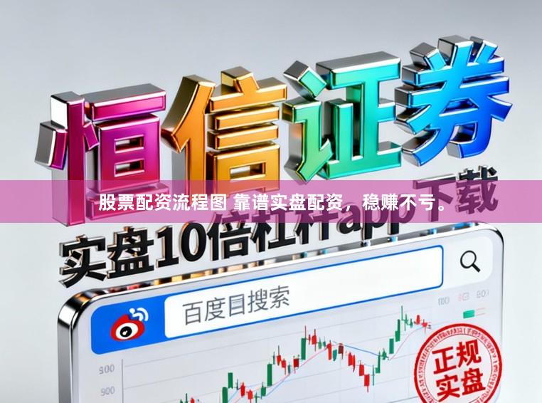 股票配资流程图 靠谱实盘配资，稳赚不亏。
